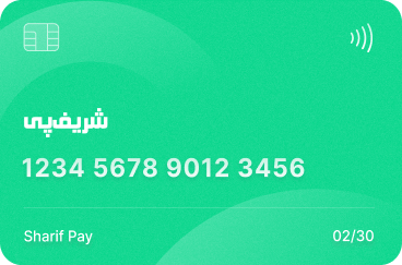کارت اورگیت